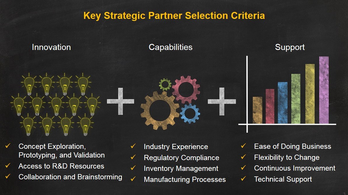 Key Strategic Supplier Criteria